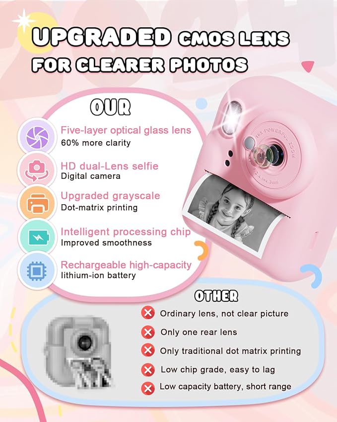 JOYJAM Kids Camera Instant Print, Upgrade Dual-Lens Selfie Digital Camera for Kids, HD 1080P, Christmas Birthday Gifts Toys for Girls Age 3-12, Toddler Portable Toy with SD Card 3 Rolls Print Paper