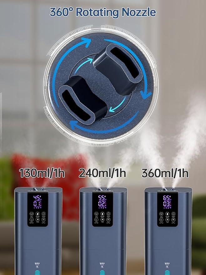 8L Smart Humidifiers for Bedroom Large Room, 2.1Gal Cool Mist Top Fill Diffuser Ambient Light, App & Remote Control, 3 Mist Modes, Quiet Humidifier for Home Office Plant (Blue)