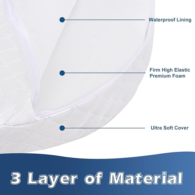 Baby Wedge Pillow for Newborn, Incline, Waterproof, Pregnancy Wedge, Premium Foam with Removable Cover, 15 x 12 x 2.6 inches
