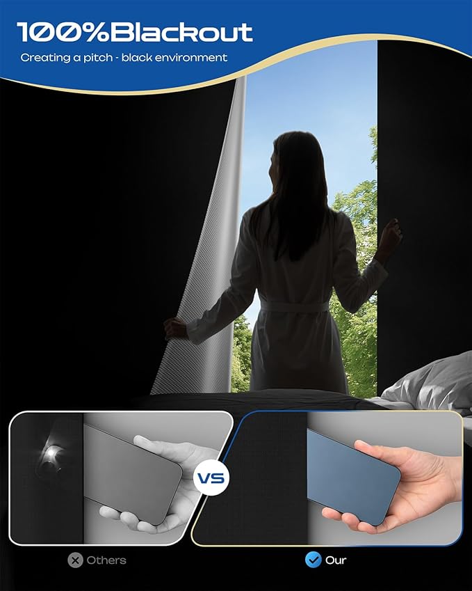 26" W x 36" L 100% Portable Blackout Curtains, Total Darkness No-Drill Black Out Window Cover,Temporary Blackout Shades with Hook & Loop Tape, for Bedroom, Nursery, Dorm, Travel (Black)
