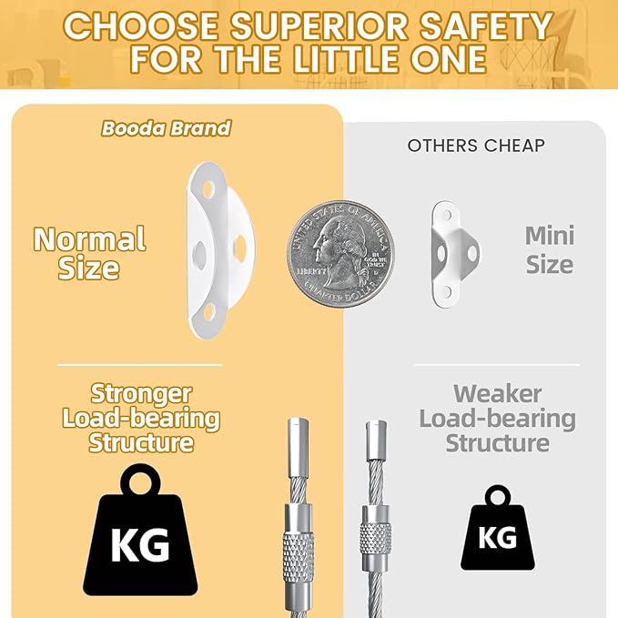 Furniture Anchors (10 Pack) for Baby Proofing, Furniture Straps Anti Tip Furniture Anchor Securing 400 lbs/Keep Baby Pet Safety from Falling Furniture, Metal White Earthquake Straps