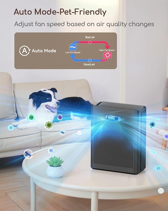 Afloia Air Purifier for Home Large Room Bedroom Up to 2000Ft² with PM2.5 Air Quality Monitor Smart Auto Mode, Washable Pre Filter Cleaner for Pet, Black