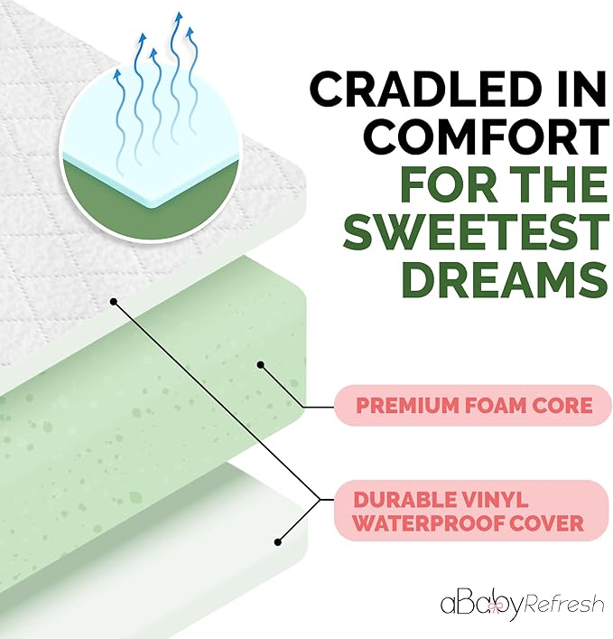 Cradle Baby Mattress and Bassinet Mattress – 2-Inch Firm Foam Baby Bed with Waterproof Vinyl Cover – Non-Toxic Hypoallergenic Cushion Pad Replacement for Infant Bed (Multiple Standard Sizes)