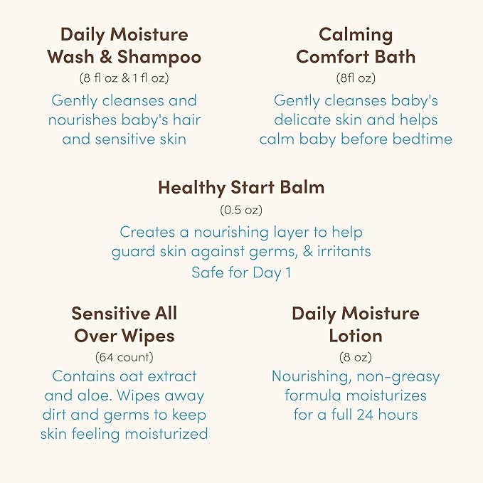 Aveeno Baby Welcome Little One Gift Set, Baby Skincare Set with Nourishing Baby Body Wash & Shampoo, Calming Bath Wash, All Over Baby Wipes, Daily Moisturizing Lotion, & Baby Balm, 5 Items