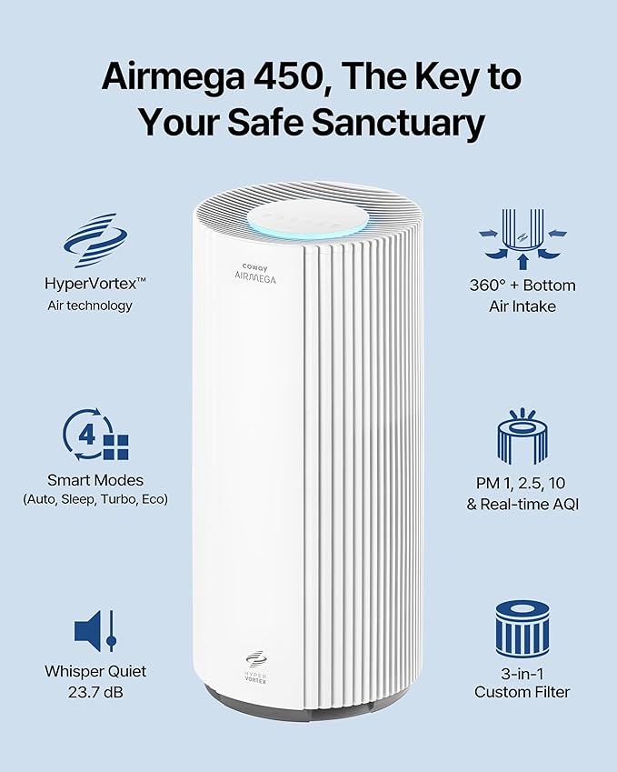 COWAY Air Purifiers for Large Room Whole Home Up to 3,285ft², True HEPA Filter for Smoke, Allergen, Pet Dander, Odor, PM(1, 2.5, 10), AQI, Turbo Eco Mode, Energy Star, 3yr Warranty, Airmega 450 Beige
