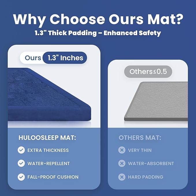 Baby Play Mat for Floor,1.3" Thick Memory foam Tummy Time Mat,Soft Coral Velvet Nursery Rug,Extra Large Non Slip Crawling Mat for Toddlers,Infants,kids,Yoga Mat,Tatami Mat for Living Room(Royal Blue)