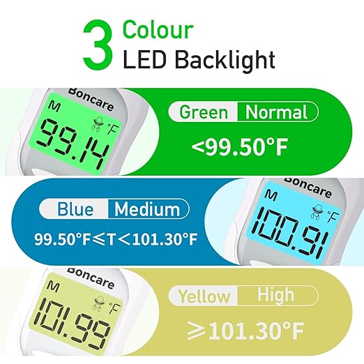 Boncare 9 Seconds Digital Basal Thermometer - Accurate Oral & Rectal Thermometer for Adults & Kids, Fever Alarm, Large Display (White)