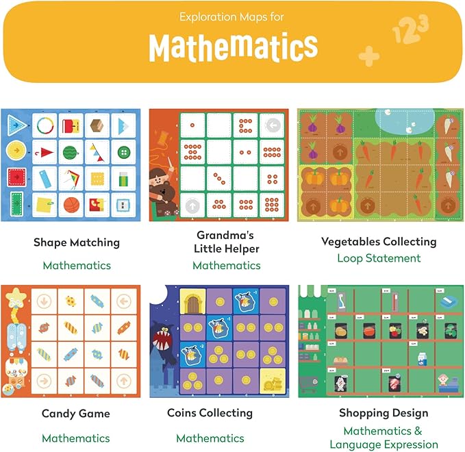 Exploration Map for Tale-Bot & Coding Set Series, Science Math Social Studies, Science Kit for Kids to Learn Science Mathematics Social Studies & Literacy