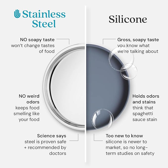 Ahimsa Stainless Steel Kids Plates - Divided Toddler Plates, Pediatrician Designed, Non Toxic Toddler Plate, Camping Plate, BPA Free & Dishwasher Safe (Single)