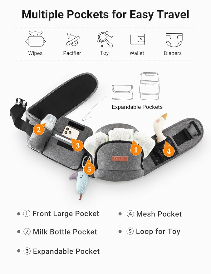 besrey Toddler Hip Carrier - Side Baby Carrier, Up to 44lb, Dad Infant Carrier Hipseat (Grey)