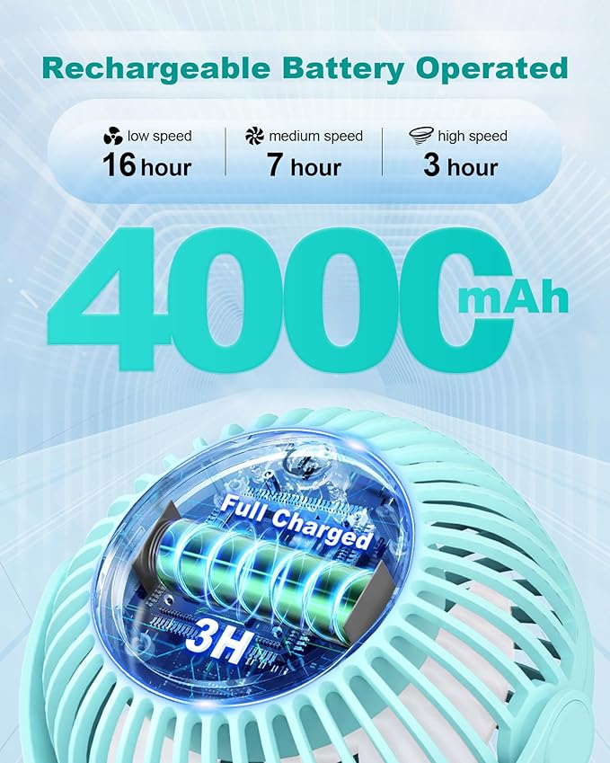 Stroller Fan Clip on for Baby, 4000mAh Rechargeable Battery Operated, Flexible Tripod, 3 Wind Speed, 360° Rotatable, Small Cooling Portable Fan for Car Seat Crib Bike Travel Beach, Blue
