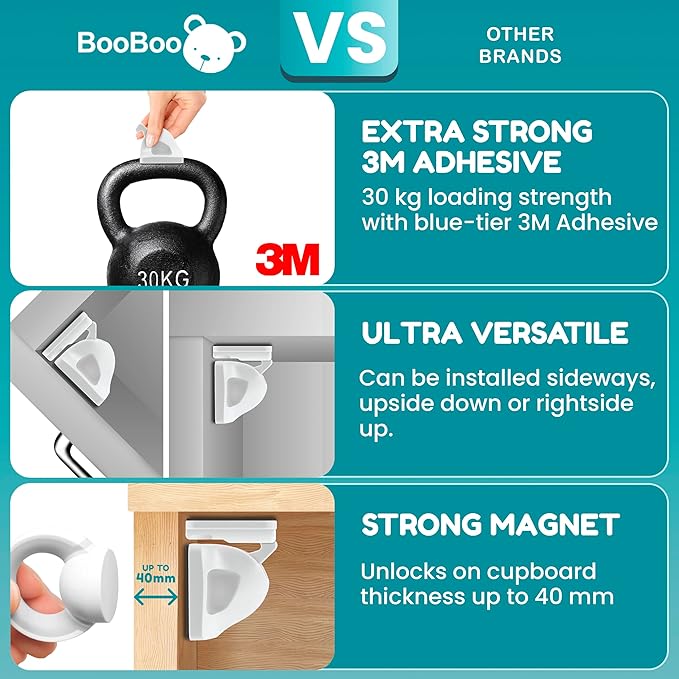 Booboo® Magnetic Child Safety Cupboard Locks for Children x10 Locks + x1 Key, Baby Proofing for Kitchen, Cabinets and Drawers, 30 Second Install No Drilling 3M Adhesive (10 Pack)