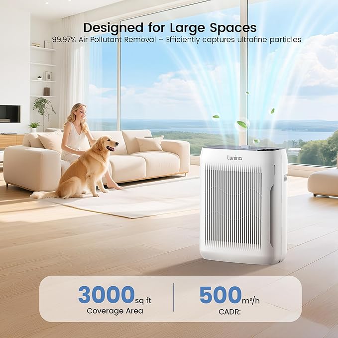 Air Purifiers for Home Large Room up to 3000 Ft², LUNINO Air Purifier with Auto & Pet Mode, 4 Fan Speeds, Aromatherapy, H13 HEPA Washable Filter for Allergies, Pet Hair, Smoke, Odors, Pollen, Dust