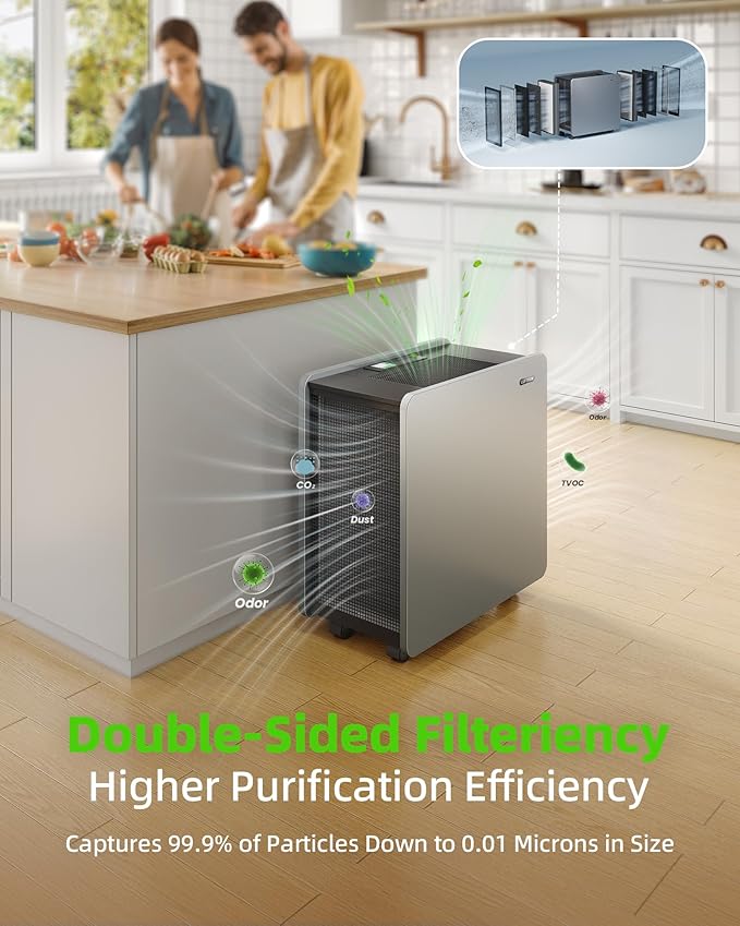 Air Purifier for Large Room: Ture HEPA Air Filter for Allergies Pets Asthma Smoke Air Cleaner - 4125 Sq Ft Coverage Removes 99.9% of Pet Dander Dust Mold Odors Pollen