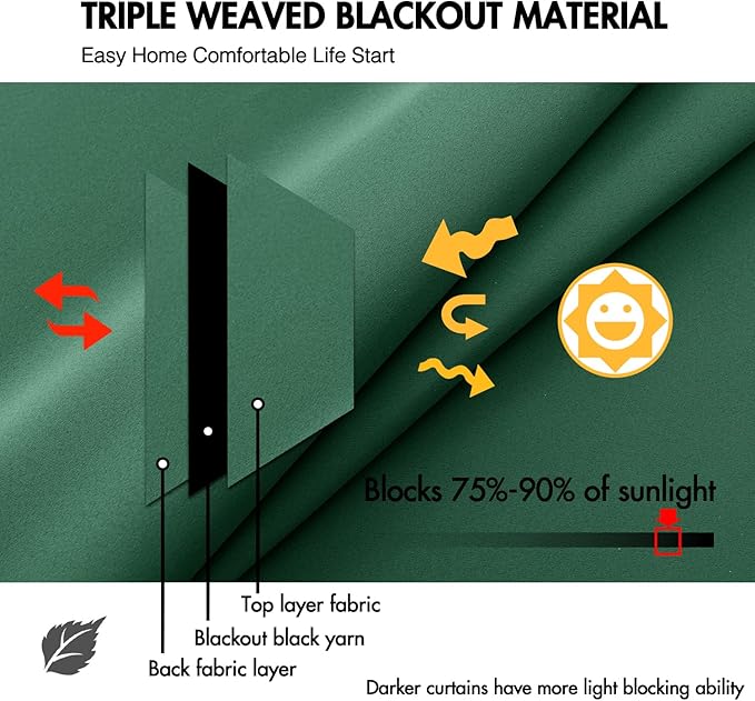 ANRODUO Back Tab Blackout Curtains for Bedroom Living Room, Rod Pocket Pinch Pleated Thermal Insulated Room Darkening Curtains 96 Inches Long 2 Panels, Hunter Green, 42 x 96 Inch