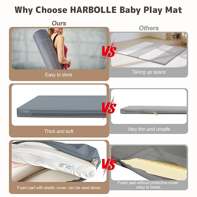 Baby Play Mat 47x47 Inches, Extra Thick 1.2" Foam Floor Mat for Tummy Time & Crawling, Waterproof Non-Slip Faux Leather Playpen Mat for Infants Toddlers, Indoor Outdoor Gym Activity, Blue