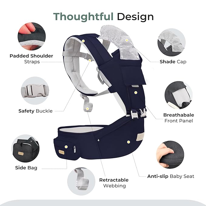 FRUITEAM 6-in-1 Baby Carrier with Waist Stool, Adjustable for Breastfeeding, One Size Fits All - Adapt to Newborn, Infant & Toddler (Navy)