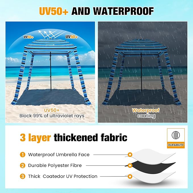 HOMEDEMO Beach Canopy UPF 50+, 6'×6', Easy Set up and Take Down Tent with Sand Pockets, Side Wall Shade Wind Waterproof for Kids, Family & Friends