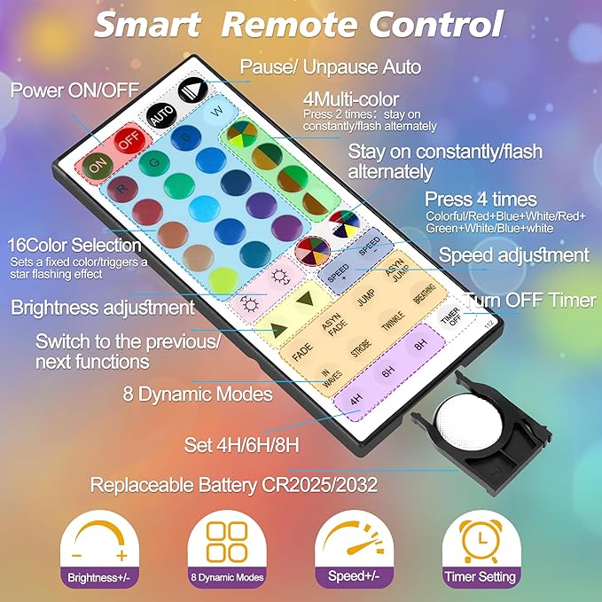 Color Changing String Lights Plug in, 33ft 60LED Connectable Crystal Globe String Lights Remote, Decorative Outdoor Twinkle Lights for Girl Gift Bedroom Patio Garden Tent Camp Party Christmas Décor