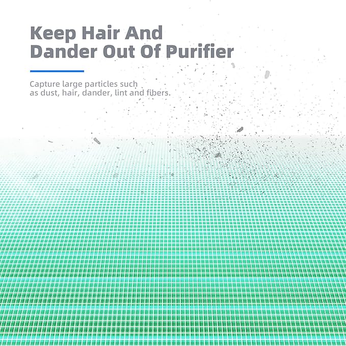 AROEVE MK04 Air Filter Replacement 4-in-1 Filter for Pollen Pet Dander Hair- Pet Dander Version(2 Pack)