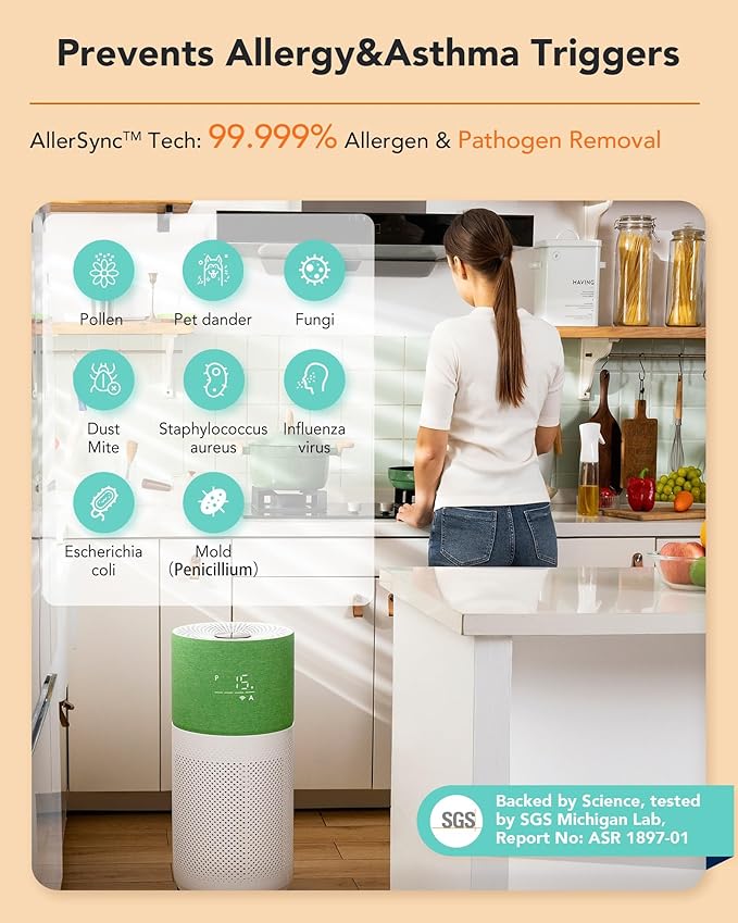 CleanForce Rainbow H13 True HEPA Air Purifier for Home Large Room, Bedroom, up to 2550sqft, Smart App-Control air Quality Monitor, Filters dust Pollen Smoke Odor VOCs