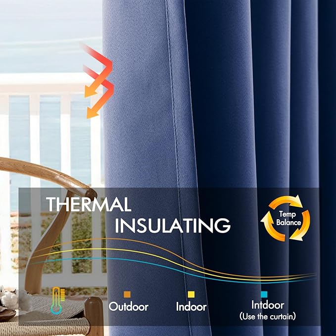 ANRODUO Back Tab Blackout Curtains for Bedroom Living Room, Rod Pocket Pinch Pleated Thermal Insulated Room Darkening Curtains 54 Inches Long 2 Panels, Navy Blue, 42 x 54 Inch