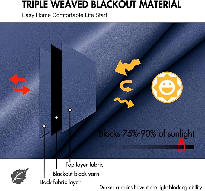 ANRODUO Back Tab Blackout Curtains for Bedroom Living Room, Rod Pocket Pinch Pleated Thermal Insulated Room Darkening Curtains 90 Inches Long 2 Panels, Navy Blue, 42 x 90 Inch