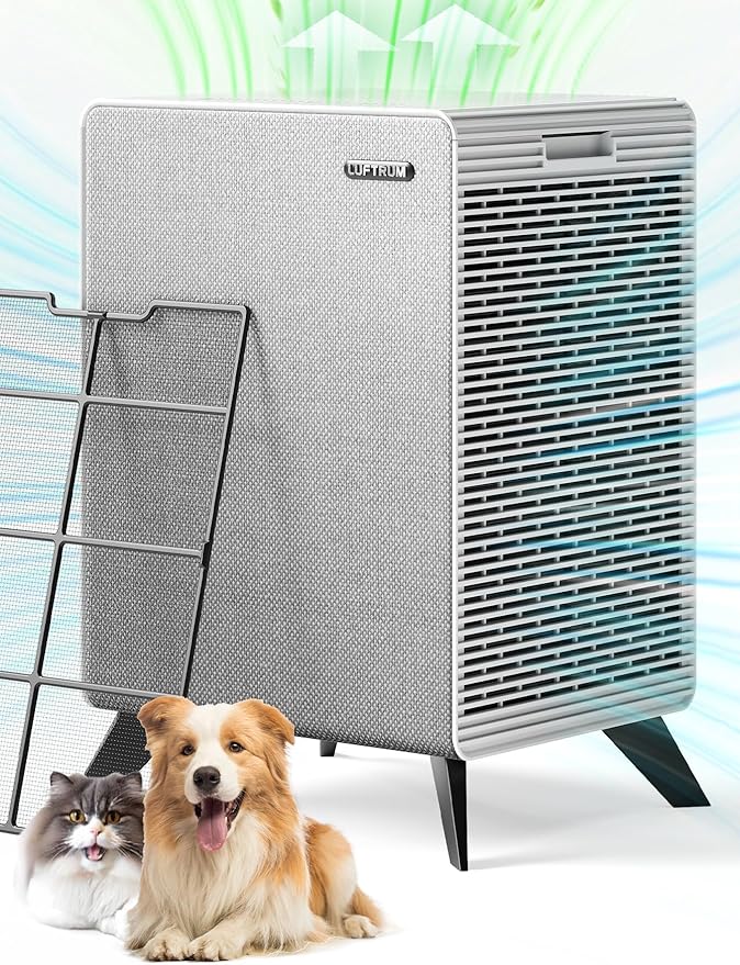 Air Purifiers for Home Large Room Up to 2250 ft² - Remove 99% of Smoke Allergies Pet Dander Odor - Dual 3-Stage Filters of Washable Pre-Filters and True HEPA Filters with AQI, Auto Mode