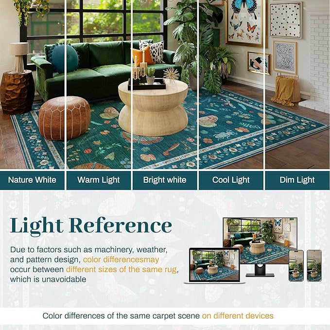 6x9 Rugs for Living Room with Insect Print - Bug Rug Non-Silp Stain Resistant Soft Carpet for Bedroom, Low Pile Ultra-Thin Machine Washable Carpet for Dining Room, Kids Nursery, Office (6'x9' Teal)