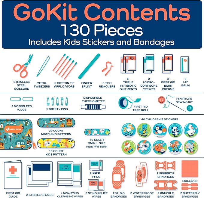 KeepGoing Travel First Aid Kit for Kids – 130 Pc. for Car, Home, Purse, Diaper Bag & Backpack with Latex-Free Bandages - Mini First Aid Kit Travel Size TSA-Approved