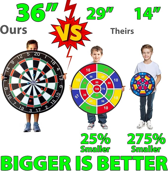 Funwares 36" Giant Dart Board for Adults and Kids, 25% Larger Than The Competition for Ultimate Indoor Fun and Outdoor Fun, Party Game for Families, Games for Kids 8-12, and Dart Game for Adults