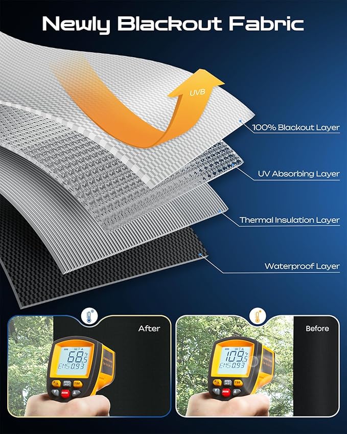 28" W x 72" L 100% Portable Blackout Curtains, Total Darkness No-Drill Black Out Window Cover,Temporary Blackout Shades with Hook & Loop Tape, for Bedroom, Nursery, Dorm, Travel (Black)