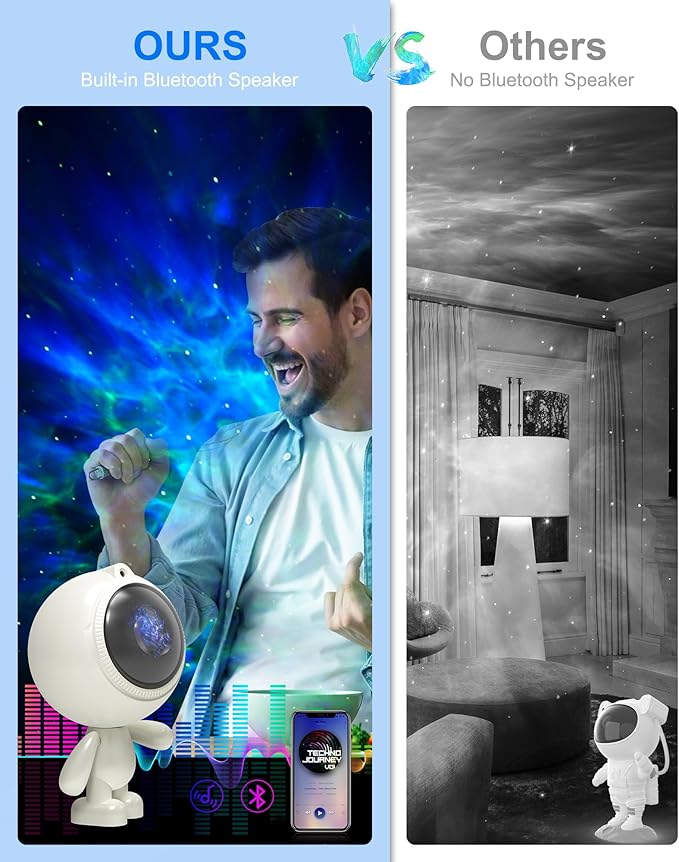 AIRIVO Dreamers Star Projector,Astronaut Galaxy Projector Bluetooth Speaker with Remote,White Noise,Interactive Posture Adjustment,Room Bedroom Decor,Birthday Christmas Gifts for Kids Adults
