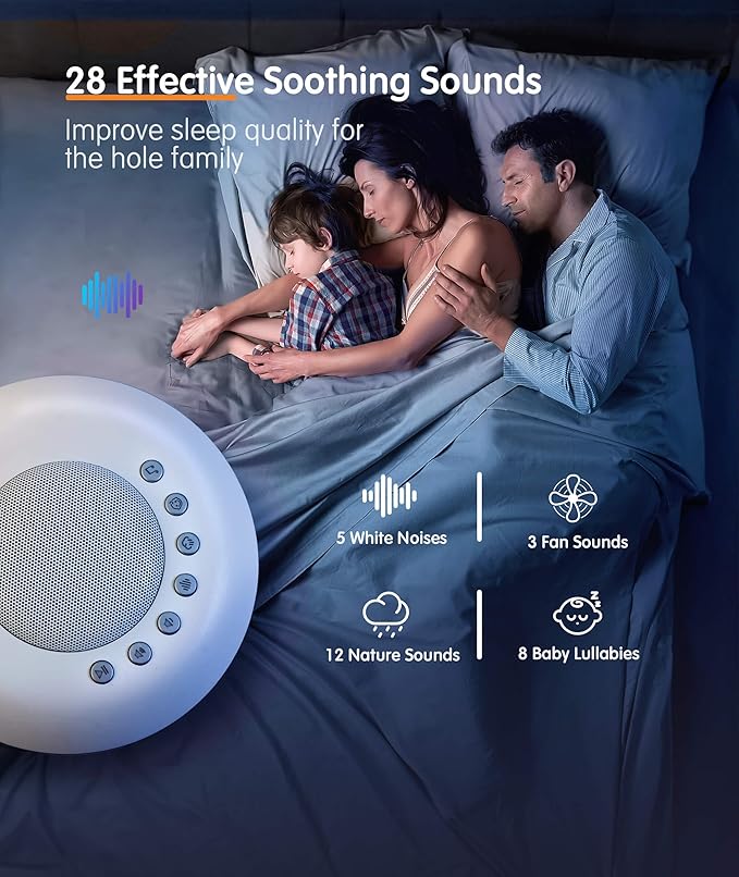 FamiSym White Noise Sound Machine,28 Soothing Natural Sounds 32 Level Volume 3 Timer Memory Function,Rechargeable Battery,Sleep Sound Machine for Baby Kids Adults
