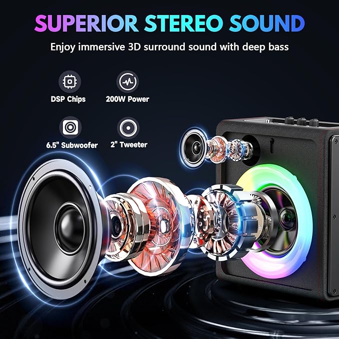 Karaoke Machine, Portable Bluetooth 5.3 Speaker with 2 Wireless Microphones for Adults, PA System with Pitch Correction & Echo Adjustment, Supports TWS/TF Card/USB/AUX/Live for Home Party