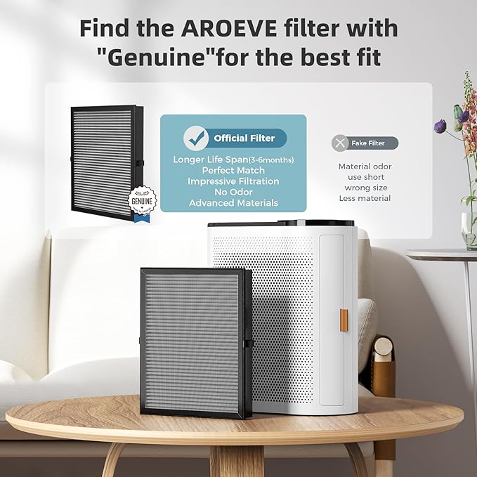 AROEVE MK04 Air Purifier Replacement Filter, Smoke Remove Material 4 -in-1 Filter with Activated Carbon Mix, Against Ash for Smoke, Odors, and VOCs, 2 Pack- Grey
