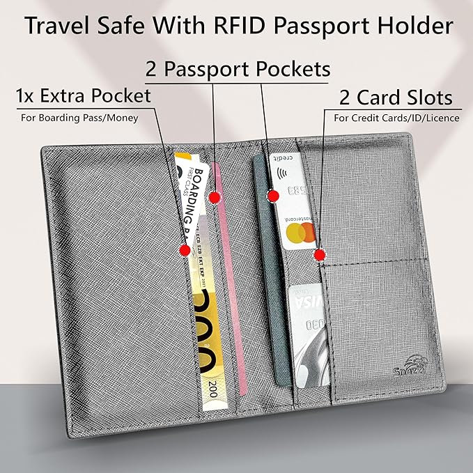 2 Passport Holder - Travel Essentials, RFID Blocking Wallet Credit Card Organiser, Plain Accessories Slim Cover For Men & Women